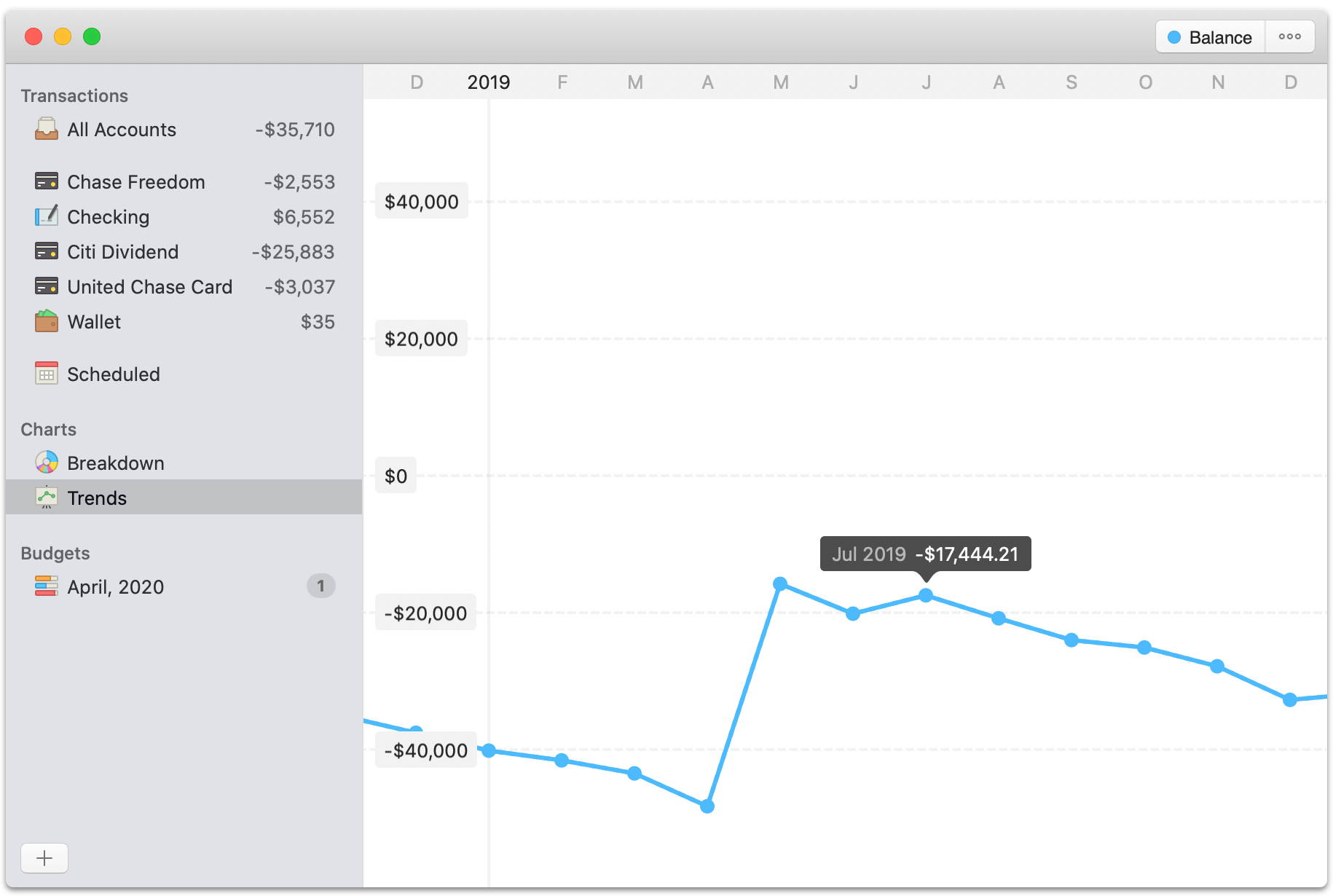 see finance for mac